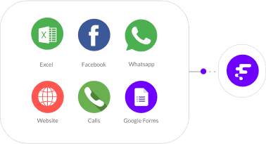 Flash Lead Essential automatically captures leads from different channels